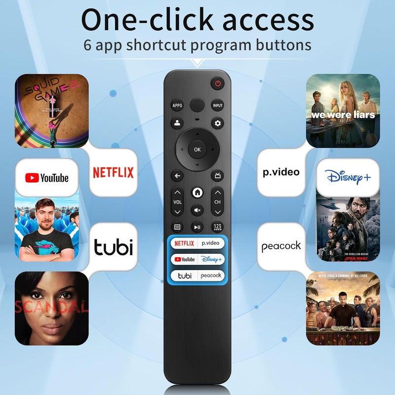 ENJOYLink for Hisense-TV-Remote-Control-Replacement,Universal for Hisense UHD 4K ULED Google Smart TVs - Image 4